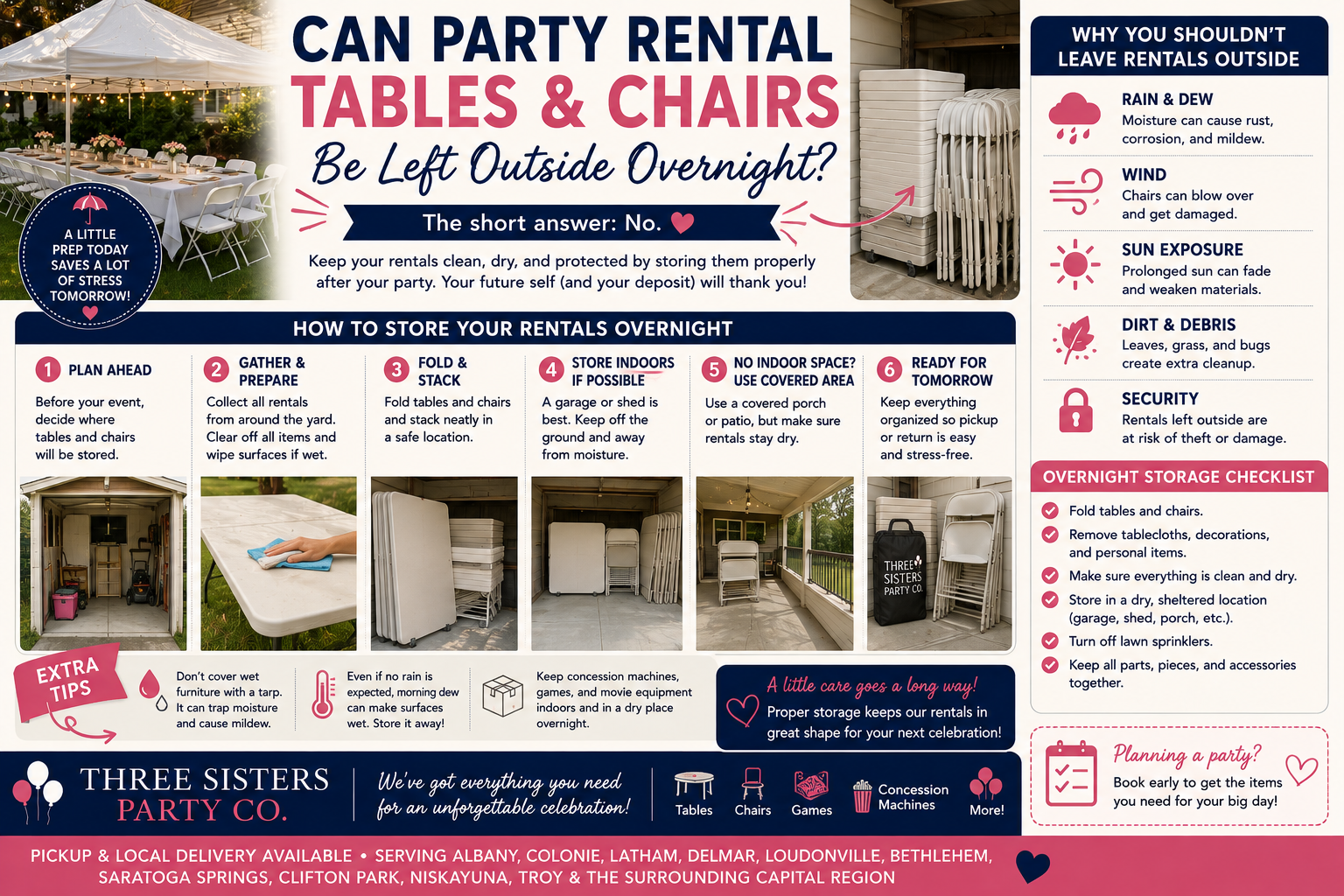 Infographic explaining why party rental tables and chairs should not be left outside overnight, with overnight storage tips and a checklist.