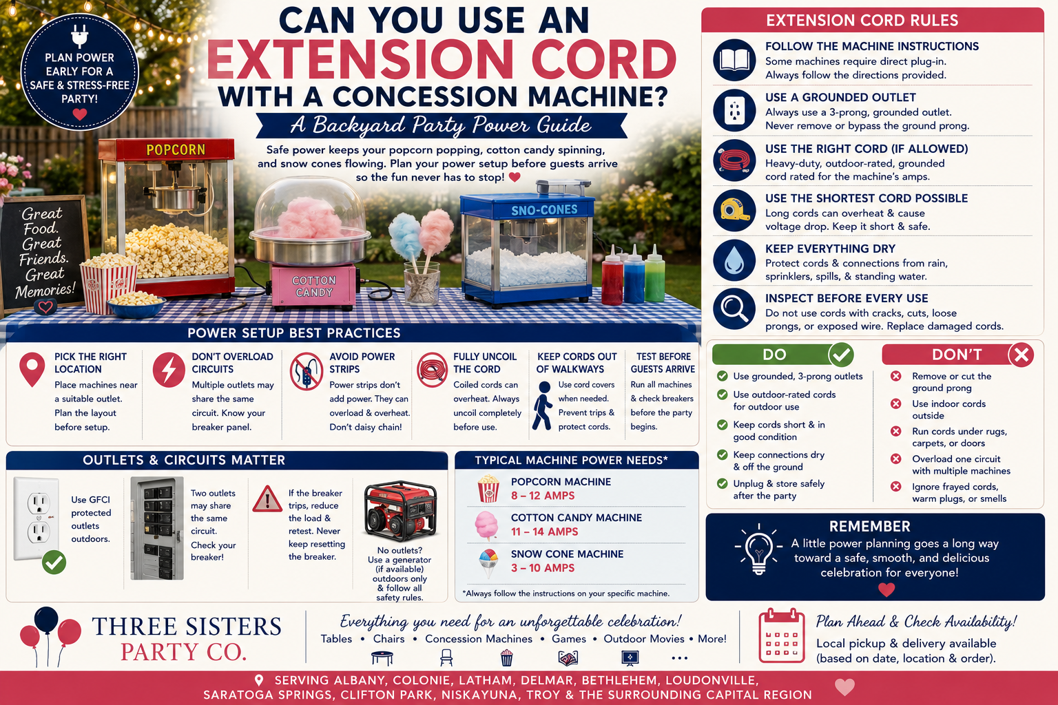 Infographic titled Can You Use an Extension Cord With a Concession Machine showing power safety tips for popcorn, cotton candy, and snow cone machines