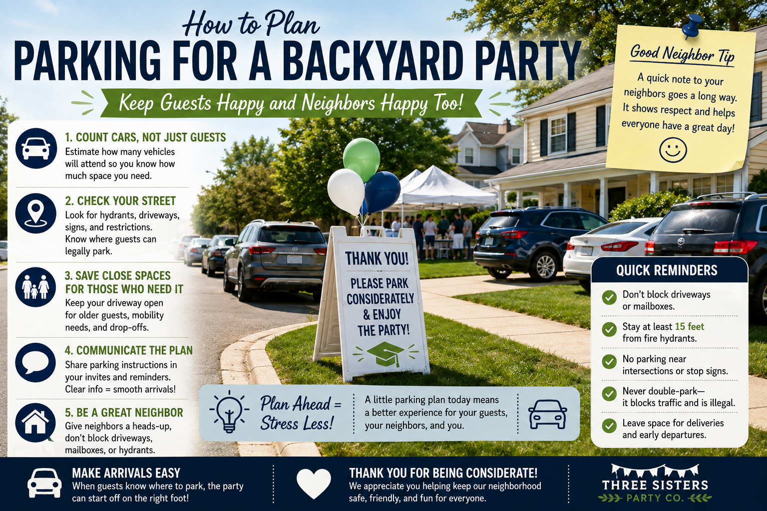 Infographic on how to plan parking for a backyard party in the Capital Region, showing a residential street with cars, a party tent, and a sign asking guests to park considerately