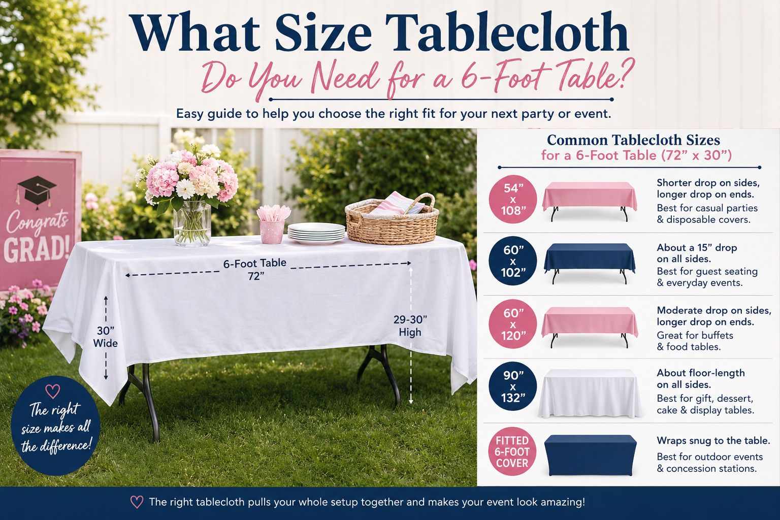 Infographic showing common tablecloth sizes for a 6-foot folding table