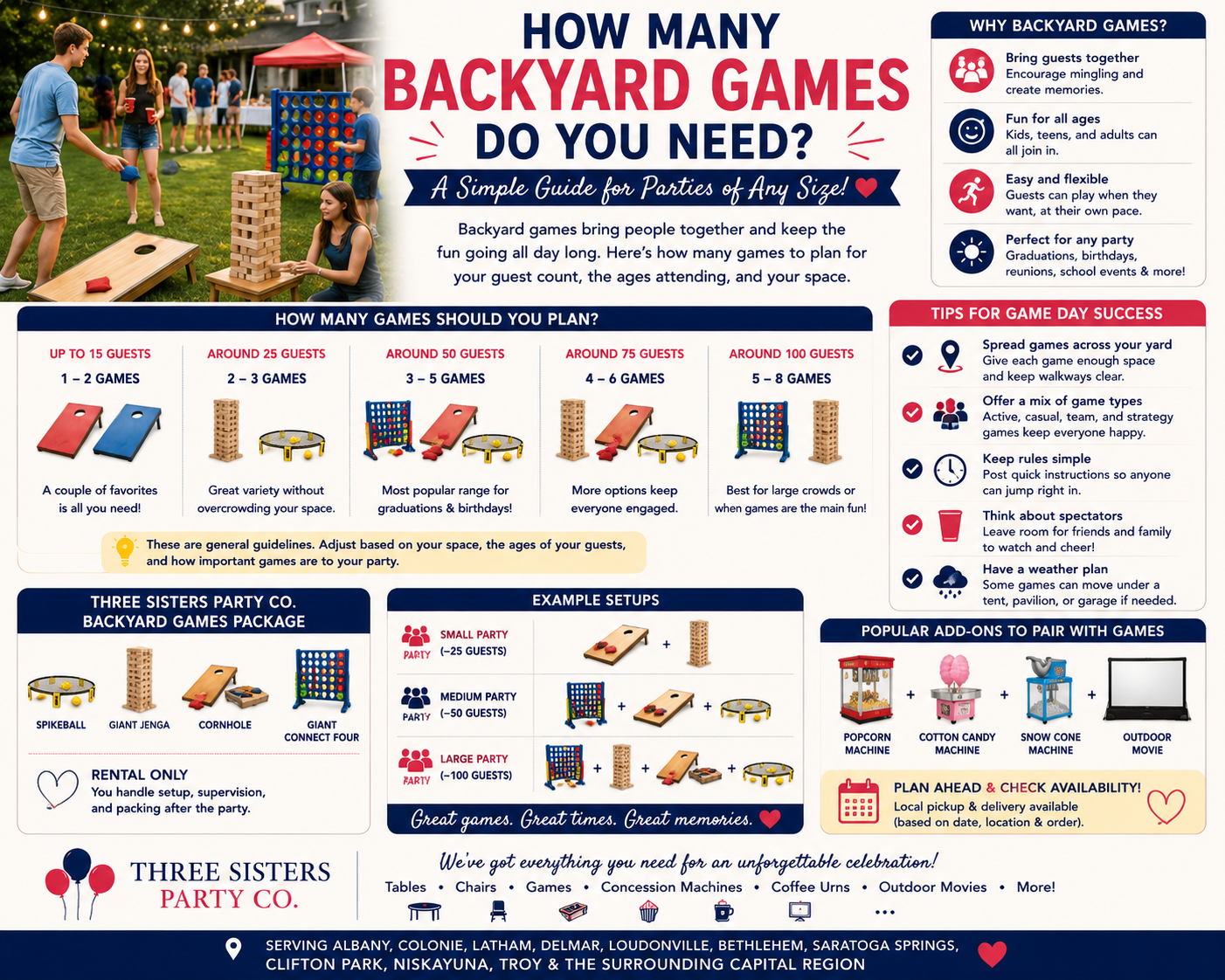 Infographic titled How Many Backyard Games Do You Need showing suggested game counts for 15, 25, 50, 75, and 100 guests, plus tips for game day success and example setups.